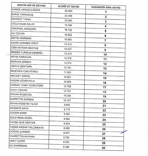 33d00d0563a62b14 600 9CuFmw9FdP