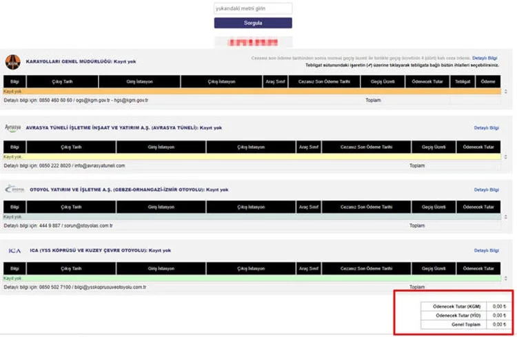 Beykoz FSM Köprüsü cezalarında yeni gelişme 1 gv1OshBlt