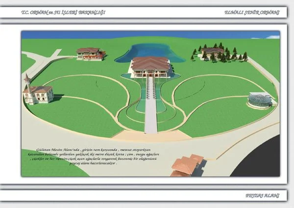 basbakan beyko AAx mGDOyc