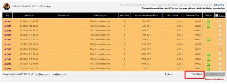 Beykoz FSM Köprüsü cezalarında yeni gelişme 2 ceza 3Vec Pcc2R