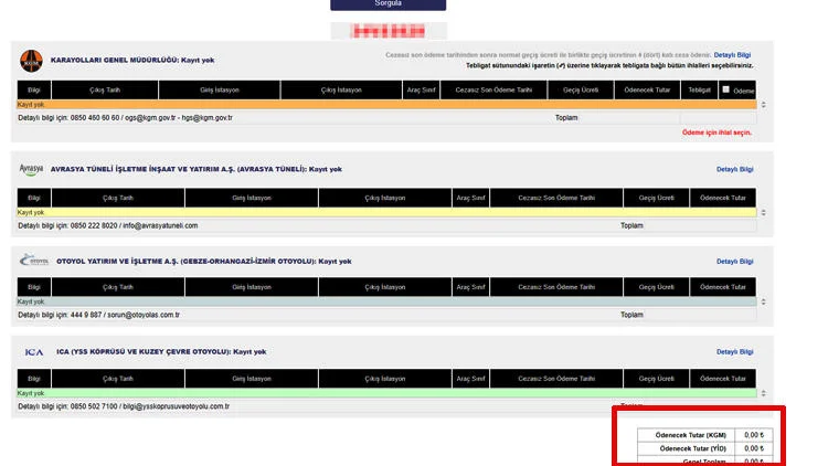 Beykoz FSM Köprüsü cezalarında yeni gelişme 4 ceza T5jNaqvd50