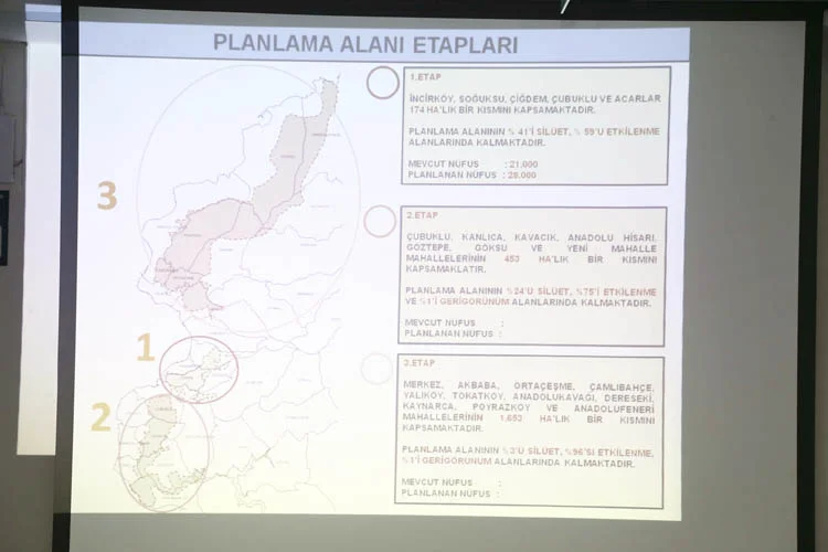Beykoz'da I. Etap uygulama imar planları askıda 4 imar top 4 Amy6wfCwz5