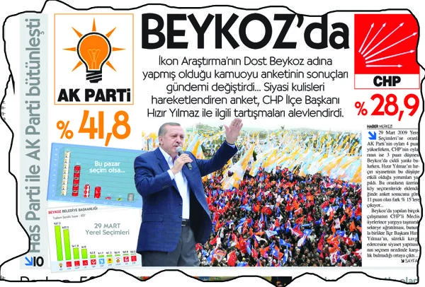 is 0 anket 1 AJ5yoh9j7h