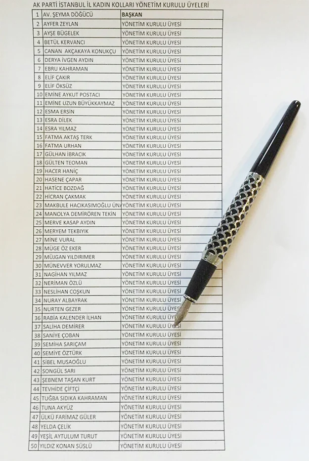 Manolya Demirören Tekin listede 1