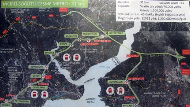 Beykoz’a Metro 2020 yılında gelecek! 4 metro beykoz TvFaayCaaH