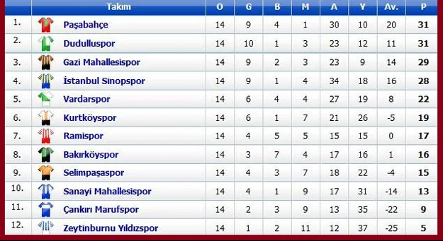 pasabahcesnops nZSF4TzmZY