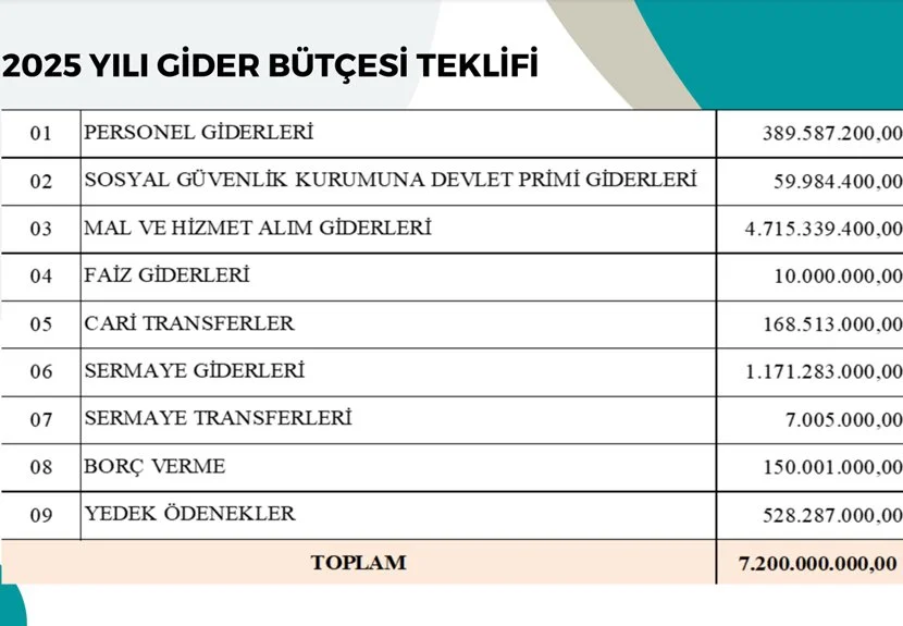 Beykoz'un 2024 yılını Dost Beykoz derledi 27 but DVsuZ4aiWv