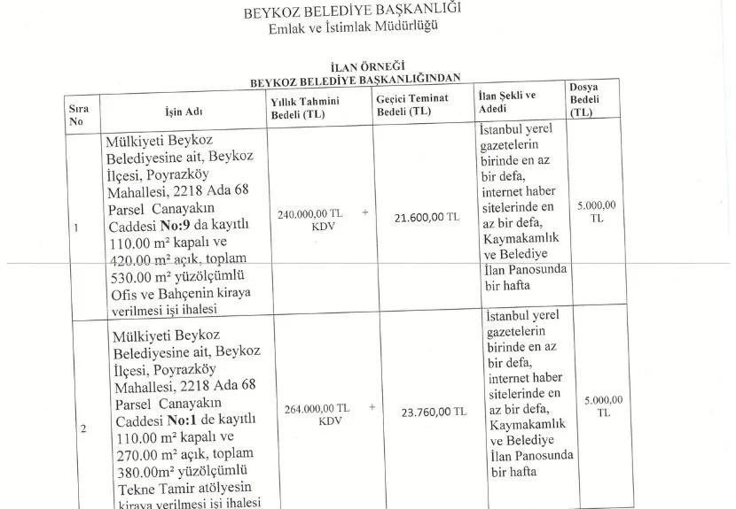 Beykoz Belediyesi'nden kiralık işyeri 1 ihale2605 MG1UNViVIs